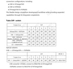 XRY Mega2560 WiFi R3 ATmega2560 ESP8266 32Mb memory USB-TTL CH340 Compatible for Arduino Mega NodeMCU For WeMos MEGA 2560 NEW
