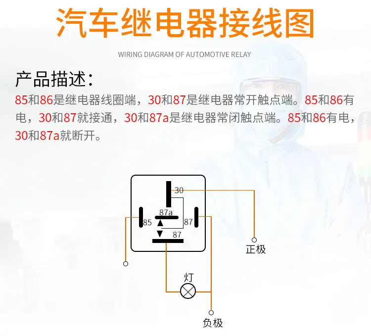 Waterproof Automotive Relay 12/24V40A 4P Car Realy  Heavy Duty Switch Car Air Conditioner Fan Lamp Auto Relay with Relay Socket