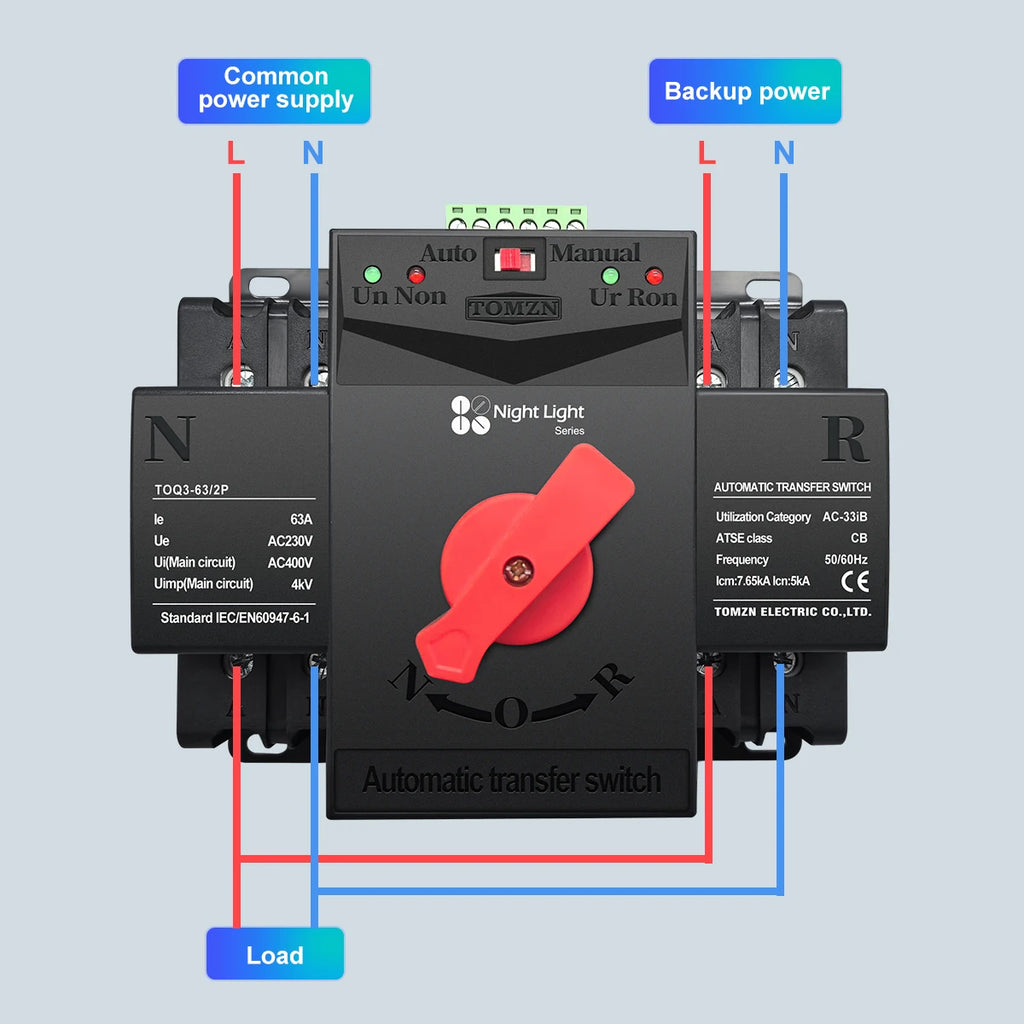 TOMZN TOQ3 Built-in Circuit Breaker 2P/4P 63A-125A with Night Light, 2-In 2/1-Out, Short-Circuit & Overload Protection