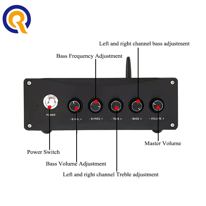 Hifi Dual TPA3255 High Power Dightal Audio Amplifier Bluetooth 5.1 PCM5102 Independent Decoding 2.1Home Desktop Amp 300W×2+600W