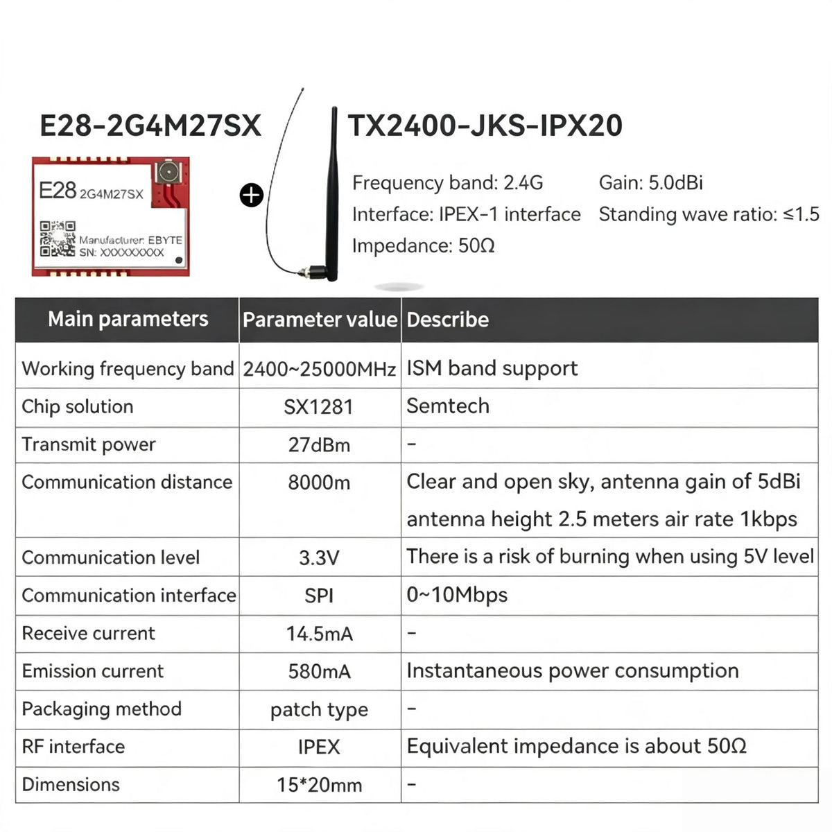 SX1281 E28-2G4M27S E28-2G4M27SX LoRa Spread Spectrum Module EBYTE E28 Series SPI Wireless RF Module 2.4G 20dBm SMD Module 6km