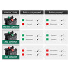 30mm Emergency Stop Button Switch with Light Mushroom Emergency Stop Power Switch Control Electrical Starter Switch 220V 10A NC