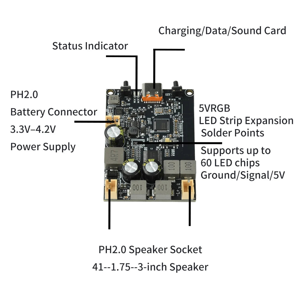 TWS Bluetooth Amplifier Module 2*10W Dual Channel Bass Enhancement Algorithm Amplifier Board Type C for DIY Audio Projects