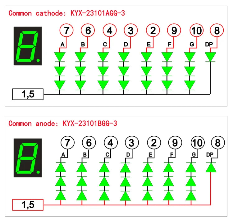 10PCS 2.3-inch digital tube 48mmX70mm digital display screen "8" high 56.8mm 7-segment digital tube 23101 series
