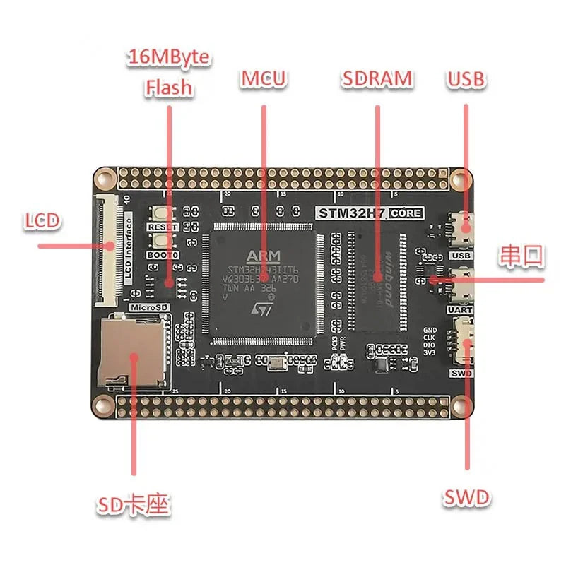 STM32H7 STM32H743 STM32H743IIT6 Core Development Board