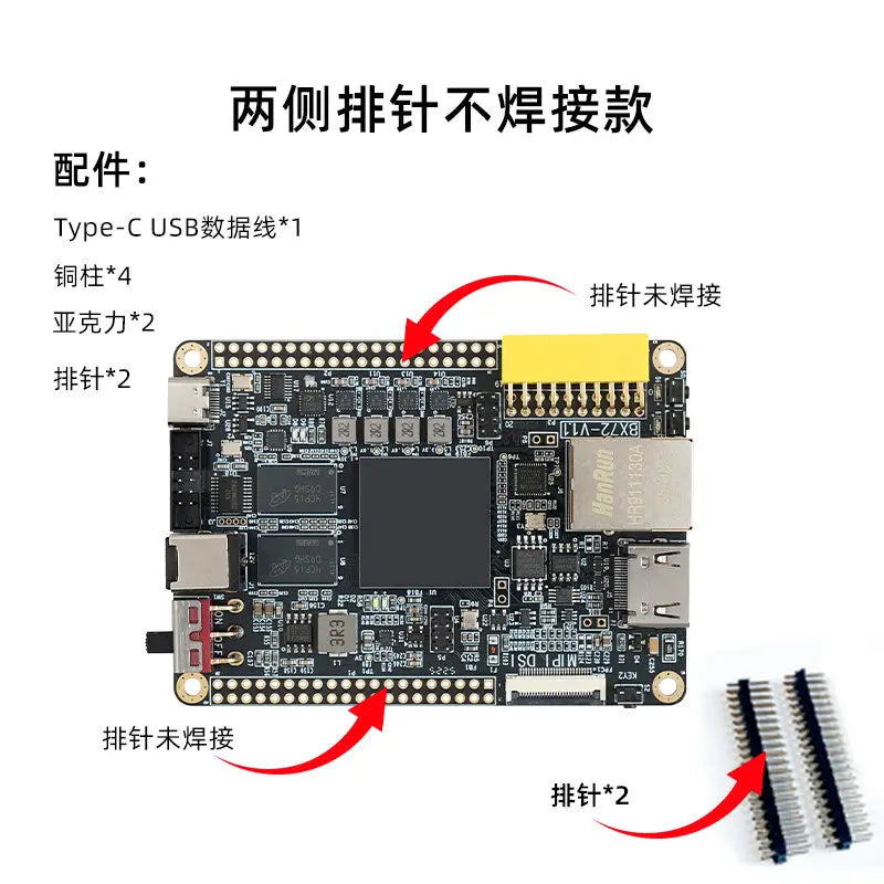 Xilinx ARTIX-7 FPGA Core Board, GOWIN Development Board,XC7A35/50/100/200T, HDMI, Ethernet, MIPI BX72
