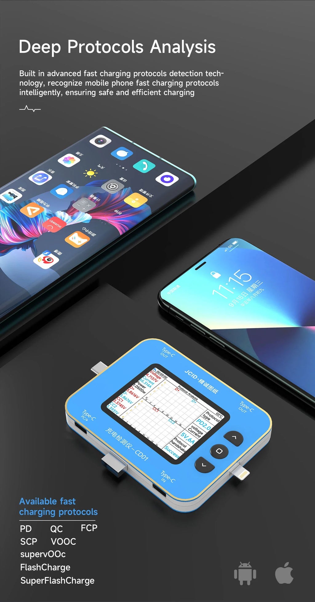 JCID CD01 Charging Detector CD01 Use with JC Intelligent Drawing Faults Diagnosis Type-C Lightning Port Tester IPhone Android