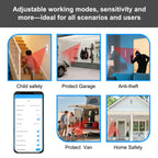 2/4/6/8 PCS Tuya Smart WiFi Infrared Alarm Detector 4 Alarm Modes Infrared Motion Human Body Infrared Detector Work With Alexa Google Home Security