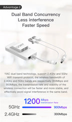 VONETS VAP11S-D232 Dual-Band Wireless Bridge Router Serial Port Service UART/TTL to RS232/485/422/WiFi to Ethernet Converter