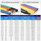 Yellow-Green 3:1 Heat Shrink Tube With Glue 1.6mm - 50mm Dual Wall Adhesive Lined Polyolefin Shrinkin ﻿Wrap Cable Protect Sleeve
