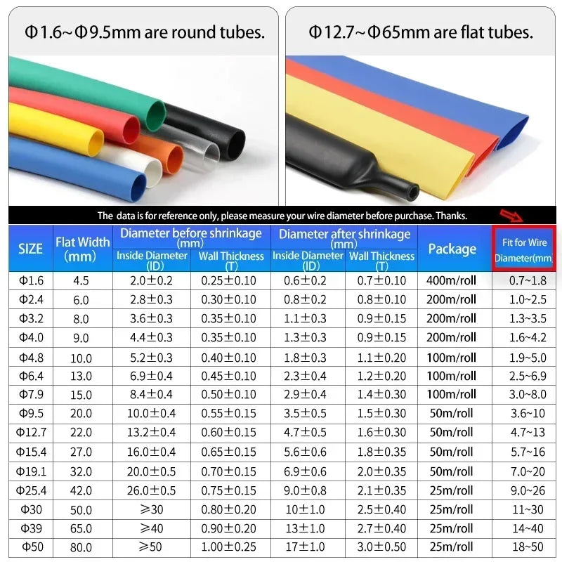Yellow-Green 3:1 Heat Shrink Tube With Glue 1.6mm - 50mm Dual Wall Adhesive Lined Polyolefin Shrinkin ﻿Wrap Cable Protect Sleeve