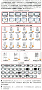 FPGA Xilinx Spartan 6 Development Board XC6SLX16 Core Board Learning Board Design System Board ISE