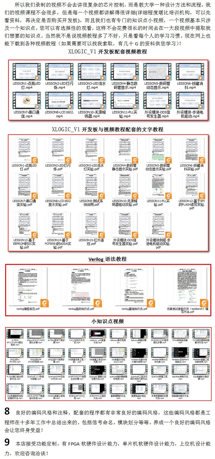 FPGA Xilinx Spartan 6 Development Board XC6SLX16 Core Board Learning Board Design System Board ISE