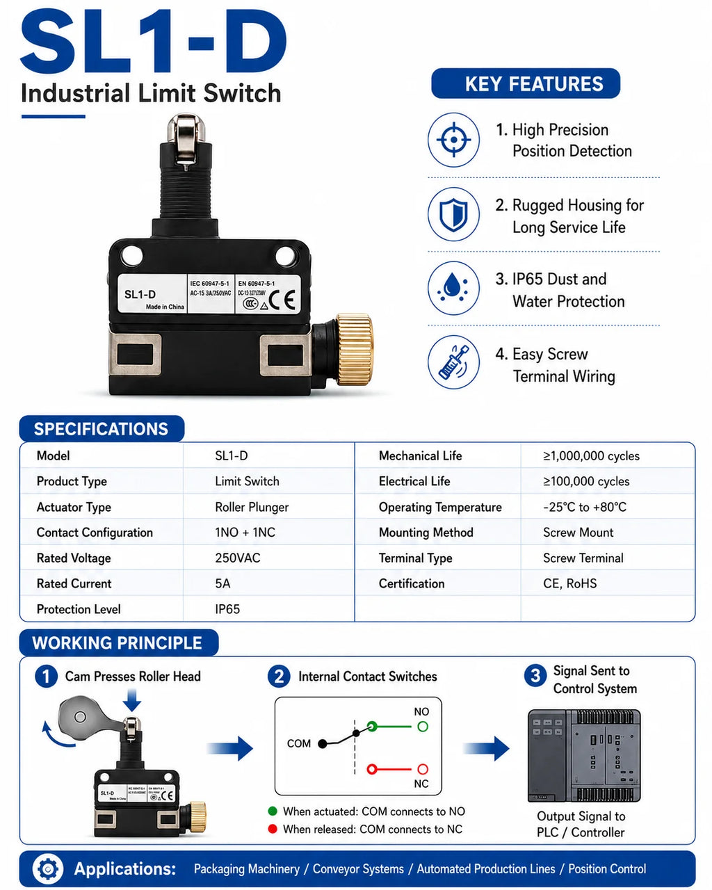 SL1-A SL1-P SL1-H SL1-E  SL1-B SL1-D  Limit switch Travel Micro switch