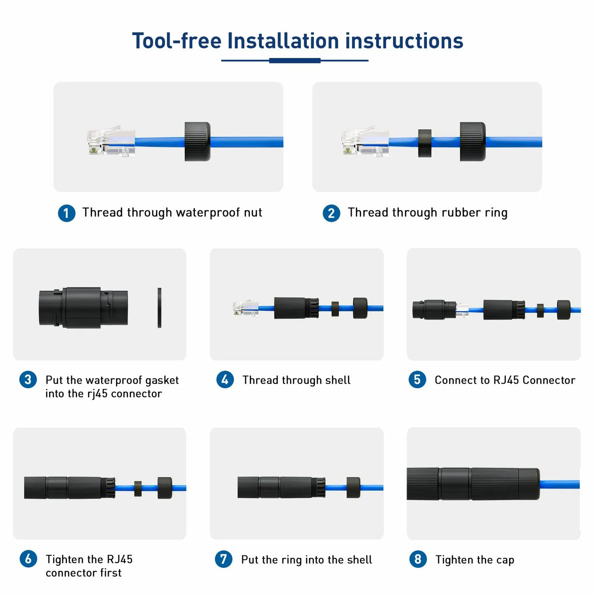 ZoeRax RJ45 Waterproof Coupler IP68 CAT6/CAT5E/CAT5 Female to Female Outdoor Waterproof Rainproof Wire Cable Coupling Connector