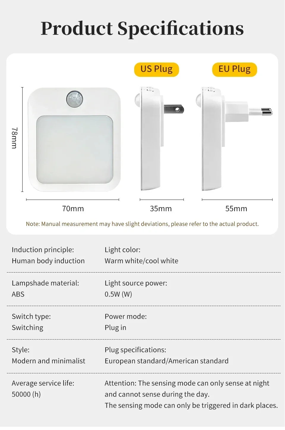 Motion Sensor Plug in Night Light 5 Brightness Dimmable LED Lamp for Bedroom Hallway Stairs Lighting 100-240V