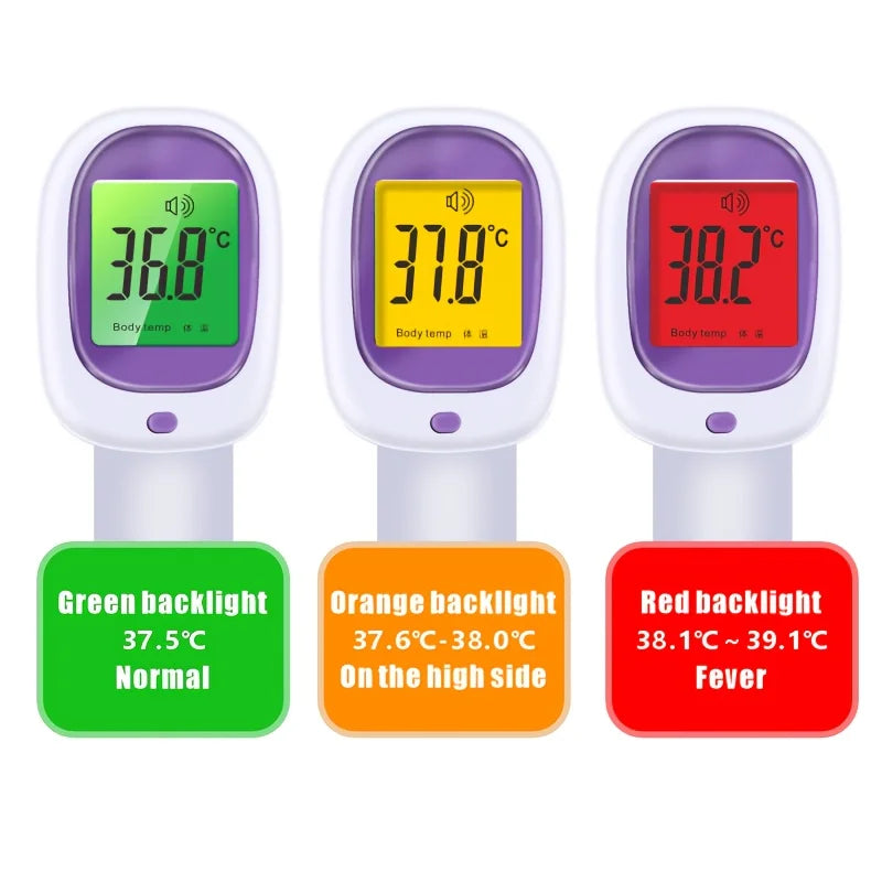 Non-Contact Forehead Thermometer For Adults And Kids, Digital Thermometer With Fever Alarm, 3 Backlit, Fast Accurate Results, Easy For All Ages, Home Essentials