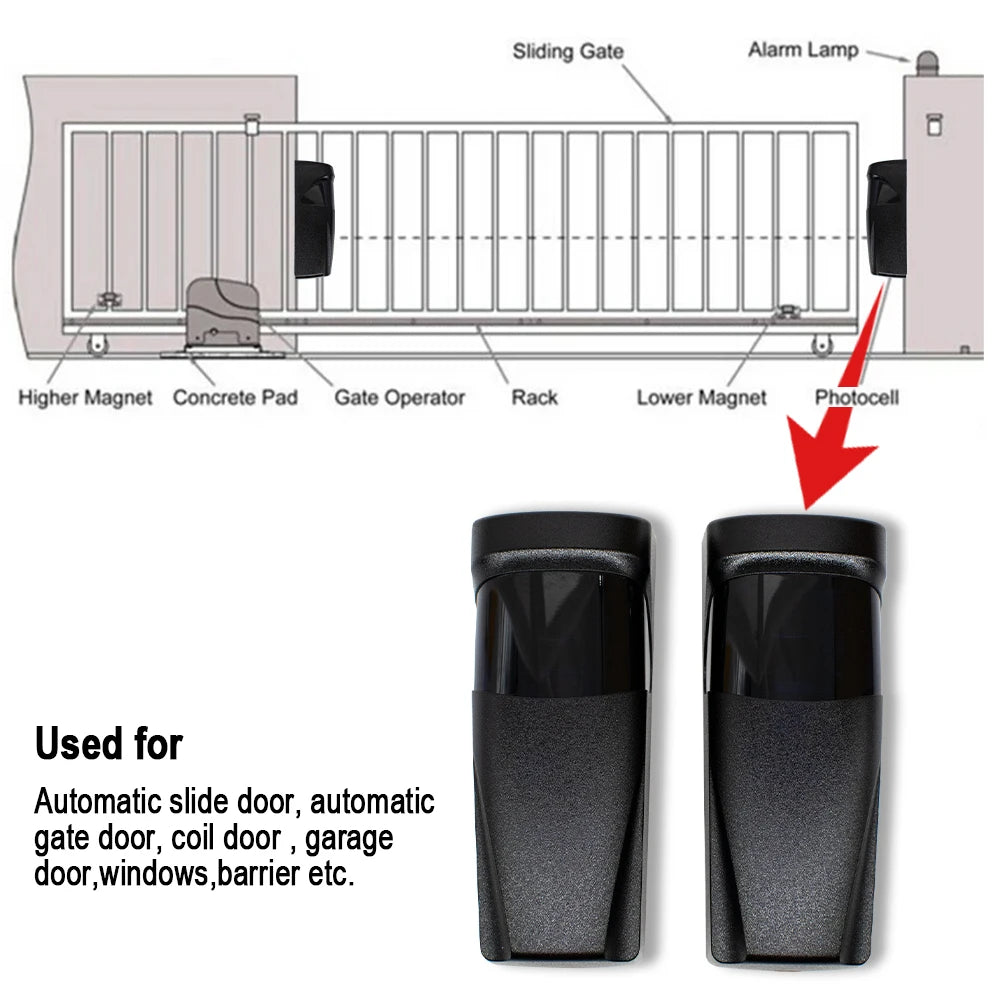 Photocell Automatic Gate Door Safety Sensor Alarm Infrared Beam Sensor Photocell 15m Detect Range 12~24V 3.6V Battery Powered