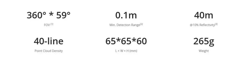 3D LiDAR Mid-360 Solid-state Laser Radar 360° 360S Ultra-Large Field Protection Base Handheld Pole for Livox DJI Mid360 Lidar