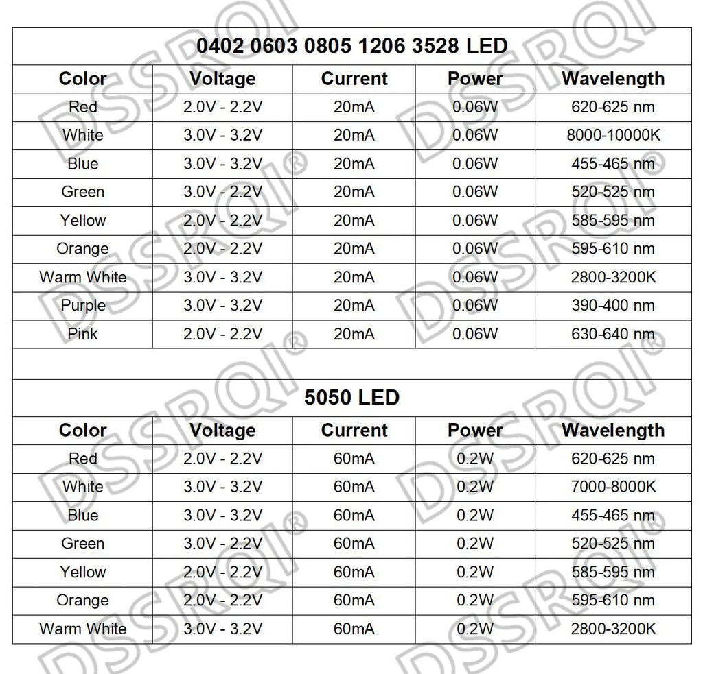 SAMIROB 100pcs/Lot 0805 SMD LED White Ice Blue Red Blue Yellow Green Orange Warm White Pink Purple RGB 2012 Light Emitting Diode