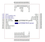 10Pcs/lot WCH CH32V203 32V203C8T6 CH32V203C8T6 Microcontroller Enhanced low-power 32-bit RISC-V core MCU