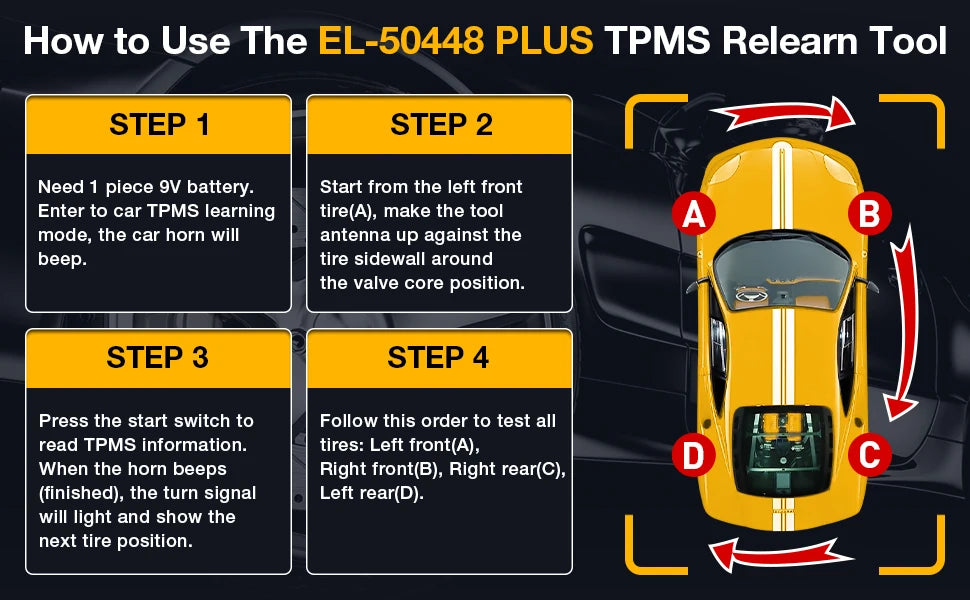 KINGBOLEN EL-50448 Plus TPMS Relearn Tool for Ford GM TPMS Relearn Tool for Ford GM Tire Pressure Monitor Sensor Reset Tool, 2 in 1 Relearn Tool for F150 Lincoln Buick Cadillac