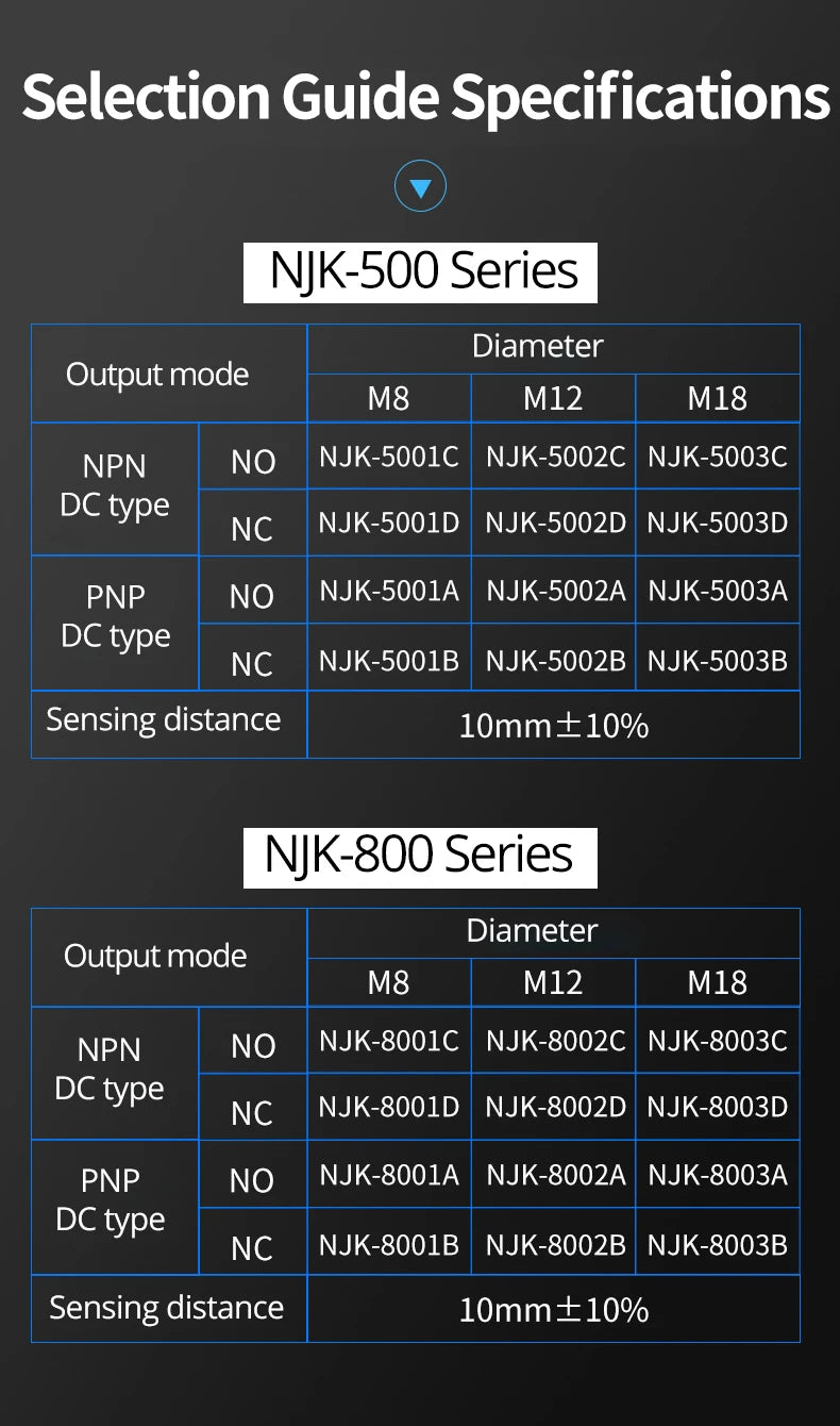 OMCH Hall Switch NJK-5002 Proximity Inductive Magnetic Pole Sensor M8/M12 Normally Open/Closed 24V Hall Effect Proximity Sensor