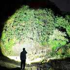 Rechargeable Headlamp Super Bright Head Light Motion Sensor Front Led Head Flashlight Waterproof Outdoor Camping  Flashing