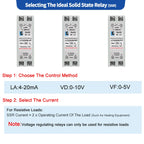 LCTC Voltage Regulator 0-10V 4-20mA 0-5V Single-phase Solid State Voltage Regulator Relay 10a15a25a40a