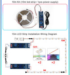 1-25M RGB Addressable COB LED Strip Light 24V WS2811 Pixel LED Strip Tuya WiFi RGBIC LED Ribbon Light Kit For TV Room decoration