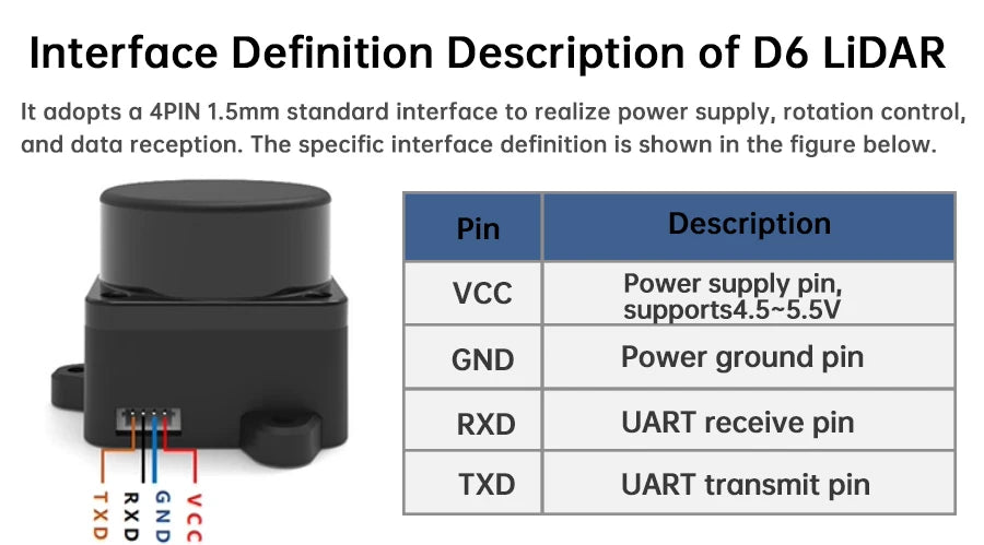 WitMotion TOF Laser Lidar Outdoor Light Resistance 5000Hz 60Klx 12m 360° Scanning