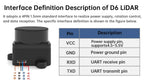WitMotion TOF Laser Lidar Outdoor Light Resistance 5000Hz 60Klx 12m 360° Scanning