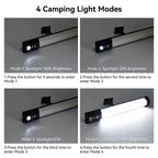 316/158 LED Solar Light Bar Outdoor 7 Mode Motion Sensor Separate 1/2Head Lamp with 3 Meter Wire Street Wall Lights Garage Yard