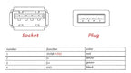 Type A Male Female USB 4 Pin Plug Socket Connector With Black Plastic Cover Type-A DIY Kits