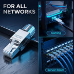 Cat7 Shielded Toolless RJ45 Crystal Plug, Zinc Alloy Shell Screw Locking Network Connector for 10Gbps High Speed Networking