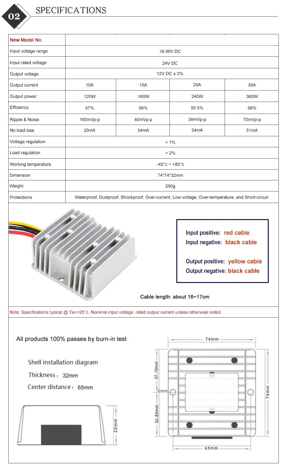 24V to 12V 30A 10A 15A 20A Battery Buck Regulator 12V Car Power Supply DC DC Converter Step Down 24 Volt Reducer