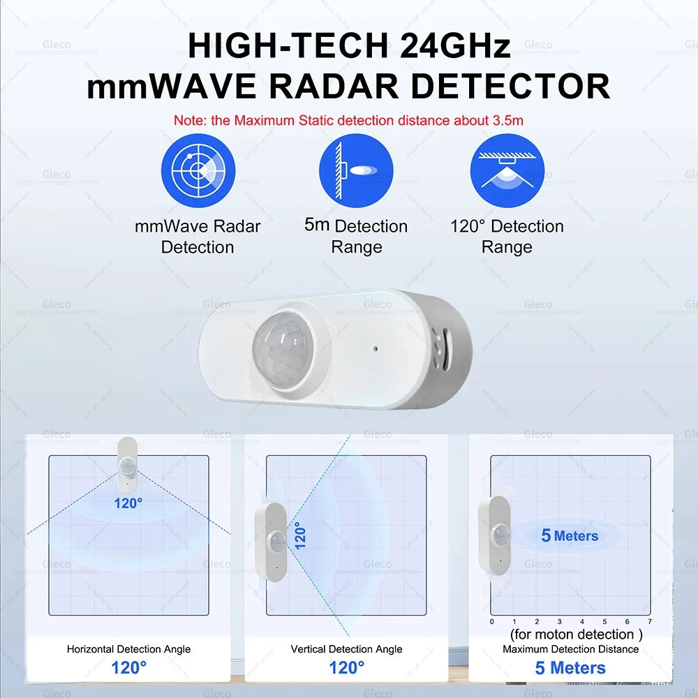 Zigbee /WIFI Human Presence PIR Motion Sensor Luminance Temperature Humidity Detector USB/Battery For Smart Life Tuya Z2M