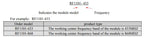 G-NiceRF| 2PCS RF1101 RoSH Certified 20mW Long-Distance Wireless Transceiver Module Adopt CC1101 Chips