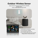 Large Screen Weather Clock Weather Station Wireless RF Temperature Humidity Monitor with Weather Forecast Remote Sensor