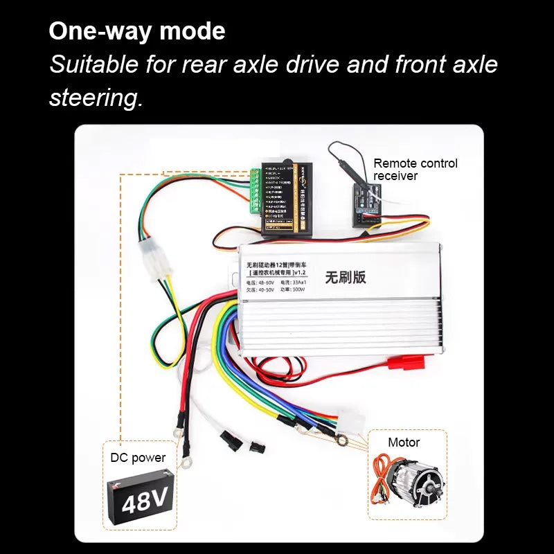 DC 24V-60V 50A 1000W High Power Brushless Motor Controller BLDC Driver For 3-phase Speed Regulator With Hall Senser