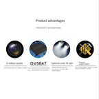 5MP OV5647 Camera Module Non-Night Vision Version Black For Raspberry Pi 75 Degree 3.6Mm Adjustable Focus 1080P HD Webcam