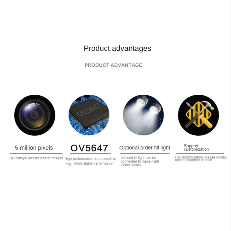 5MP OV5647 Camera Module Non-Night Vision Version Black For Raspberry Pi 75 Degree 3.6Mm Adjustable Focus 1080P HD Webcam