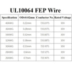 26-40AWG UL10064 PTFE High Temperature Wire Ultra Fine Micro Cable Plastic Solder High Conductivity Copper Cable 10M/20M/50M