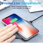 Ultra-Thin Fast Wireless Charger Pad for Samsung Galaxy S24 S23 S22 iPhone 15 14 13 Pro Max Wireless Induction Charging Station