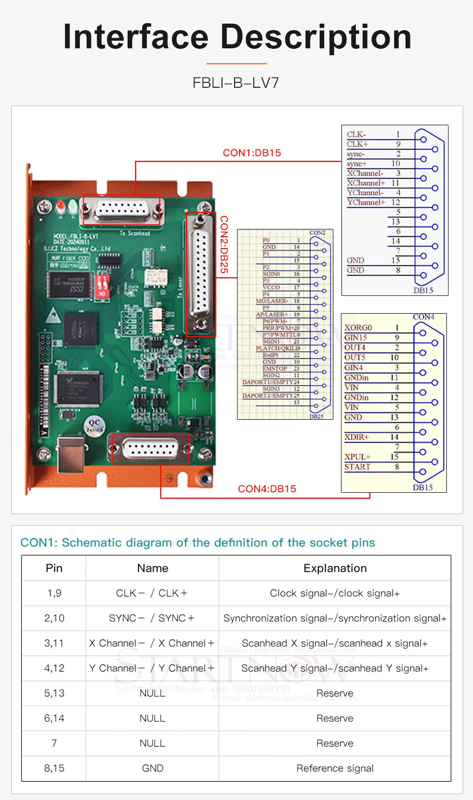 Startnow JCZ Control Card Fiber CO2 UV Laser Marking Machine Universal FBLI-B-LV7 Control Board Ezcard For Laser Marking Machine