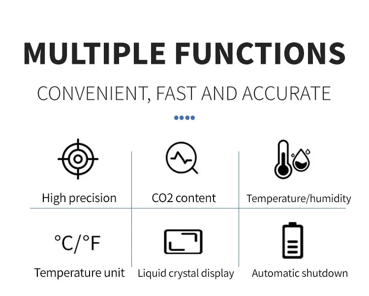 Indoor CO2 Meter Carbon Dioxide Sensor & Alarm NDIR Air Quality Monitor with Temp Humidity LCD Portable High Precision Detector