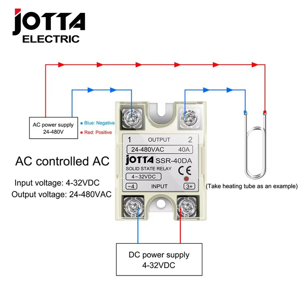 Solid State Relay Module SSR 10DA 25DA 40DA DC Control AC  Single Phase With Plastic Cover For PID Temperature Control