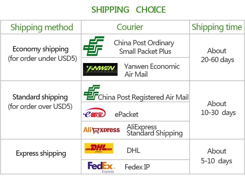 5-24V 3 Pin RGB Connector 1 To 1 2 3 4 5 3pin Wire Splitter Extension Cable for Computer Fan Motherboard AURA RGB LED Tape Light