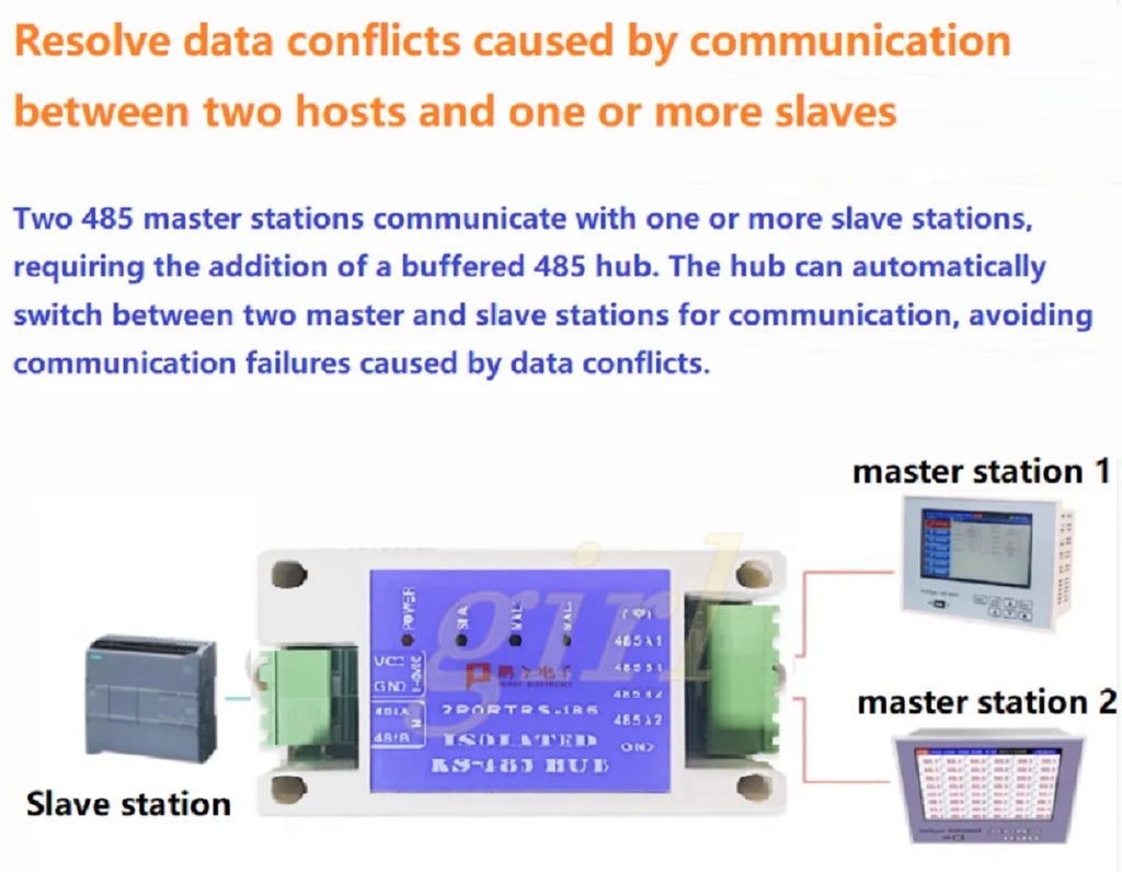 Industrial two master one slave rs485 repeater buffer photoelectric isolation modbus dual master hub