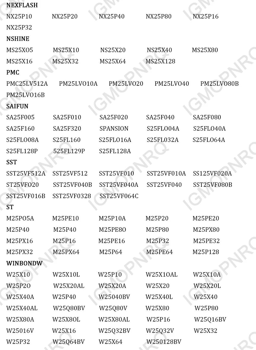CH341A 24 25 Series EEPROM Flash BIOS USB Programmer Module + SOP16 SOIC16 Test Clip for 25 series RT809F TL866CS TL866A